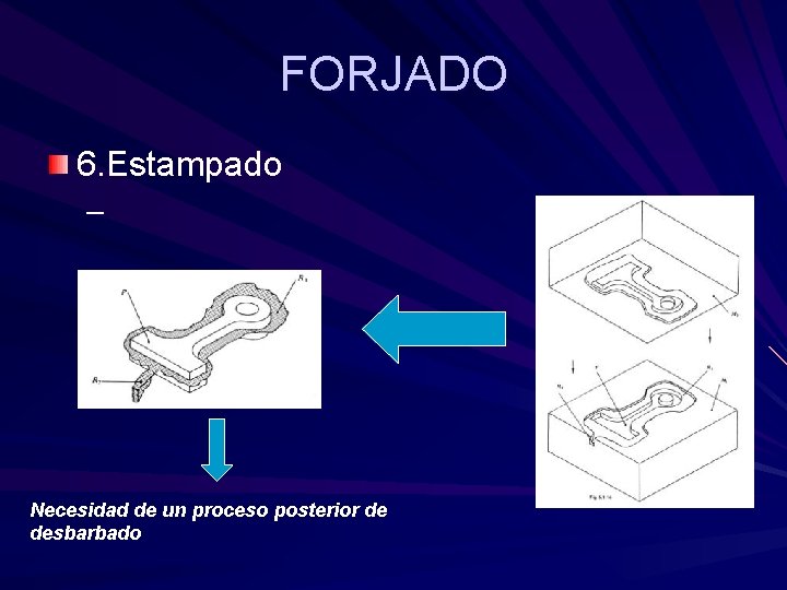 FORJADO 6. Estampado – Necesidad de un proceso posterior de desbarbado FORJADO 6. Estampado – Necesidad de un proceso posterior de desbarbado