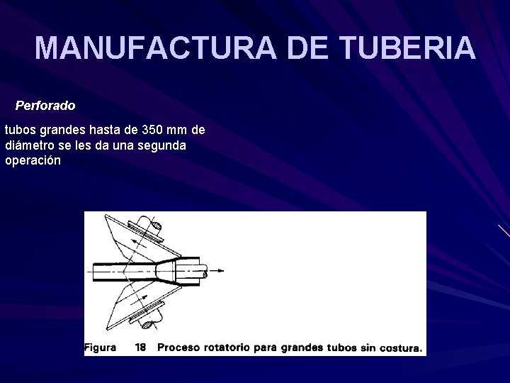 MANUFACTURA DE TUBERIA Perforado tubos grandes hasta de 350 mm de diámetro se les MANUFACTURA DE TUBERIA Perforado tubos grandes hasta de 350 mm de diámetro se les