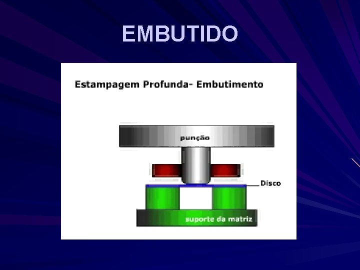 EMBUTIDO EMBUTIDO