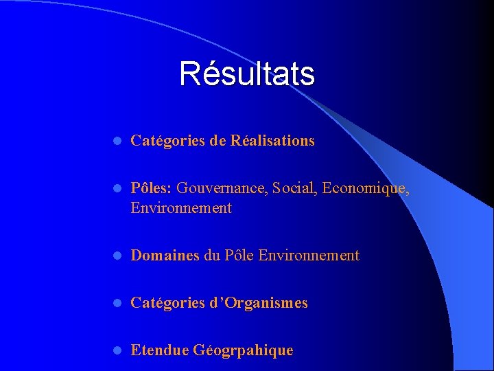 Résultats l Catégories de Réalisations l Pôles: Gouvernance, Social, Economique, Environnement l Domaines du