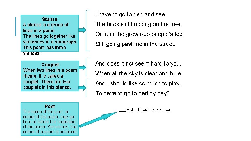 Stanza A stanza is a group of lines in a poem. The lines go