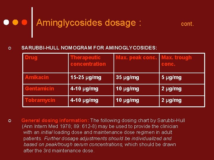 Aminglycosides dosage : ¢ ¢ cont. SARUBBI-HULL NOMOGRAM FOR AMINOGLYCOSIDES: Drug Therapeutic concentration Max.