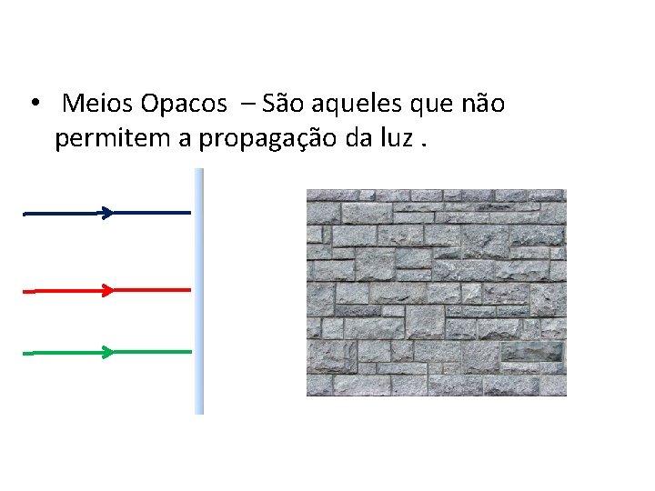  • Meios Opacos – São aqueles que não permitem a propagação da luz.