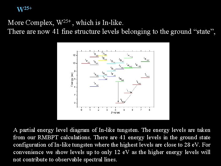 W 25+ More Complex, W 25+ , which is In-like. There are now 41