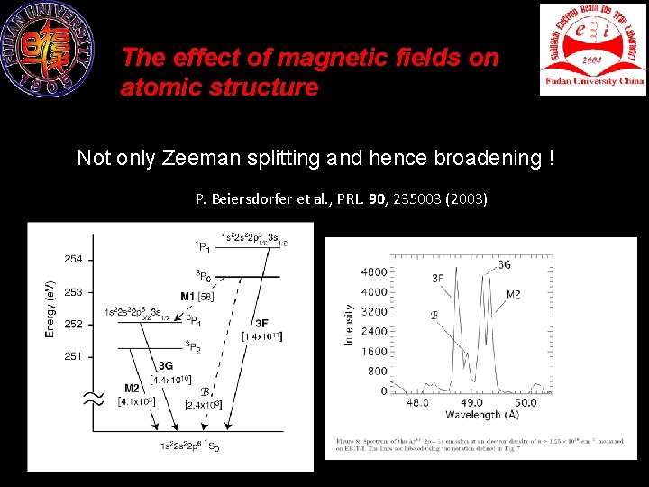 The effect of magnetic fields on atomic structure Not only Zeeman splitting and hence