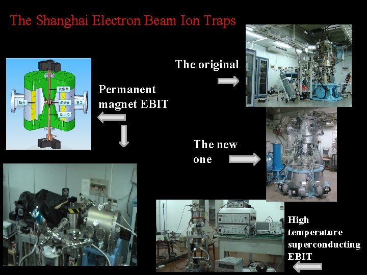The Shanghai Electron Beam Ion Traps The original Permanent magnet EBIT The new one