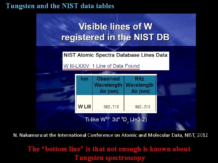 Tungsten and the NIST data tables N. Nakamura at the International Conference on Atomic