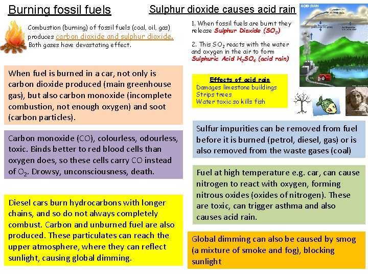 Burning fossil fuels Sulphur dioxide causes acid rain Combustion (burning) of fossil fuels (coal,