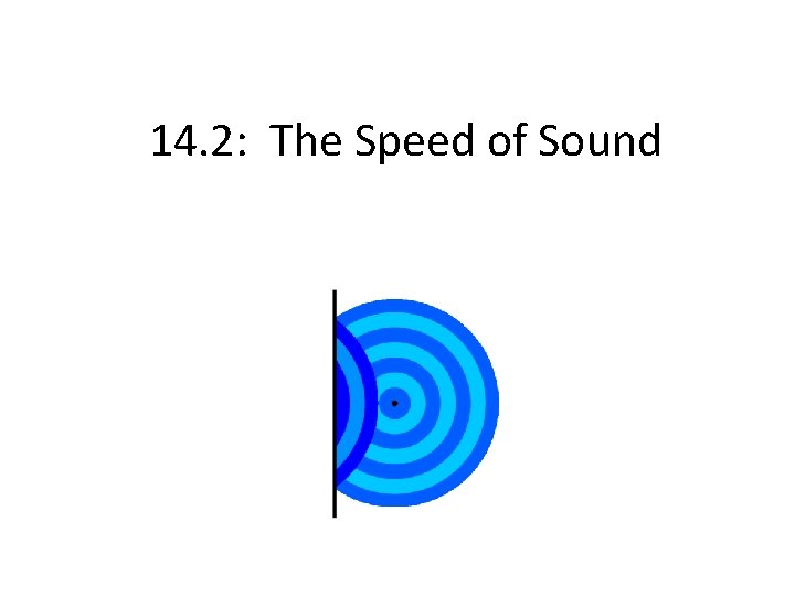 14. 2: The Speed of Sound 
