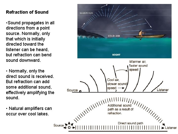 Refraction of Sound • Sound propagates in all directions from a point source. Normally,