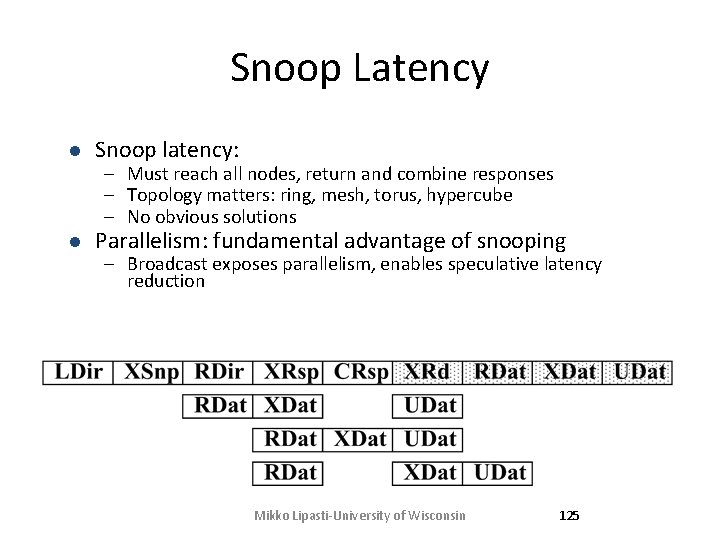 Snoop Latency l Snoop latency: l Parallelism: fundamental advantage of snooping – Must reach Snoop Latency l Snoop latency: l Parallelism: fundamental advantage of snooping – Must reach