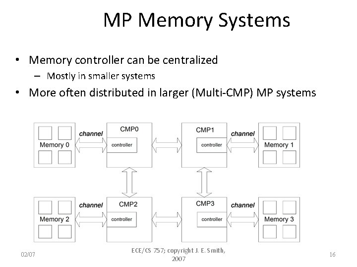 MP Memory Systems • Memory controller can be centralized – Mostly in smaller systems MP Memory Systems • Memory controller can be centralized – Mostly in smaller systems