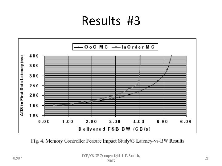 Results #3 02/07 ECE/CS 757; copyright J. E. Smith, 2007 21 Results #3 02/07 ECE/CS 757; copyright J. E. Smith, 2007 21