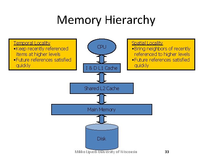 Memory Hierarchy Temporal Locality • Keep recently referenced items at higher levels • Future Memory Hierarchy Temporal Locality • Keep recently referenced items at higher levels • Future
