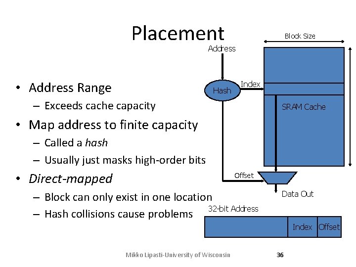Placement Block Size Address • Address Range Hash Index – Exceeds cache capacity SRAM Placement Block Size Address • Address Range Hash Index – Exceeds cache capacity SRAM