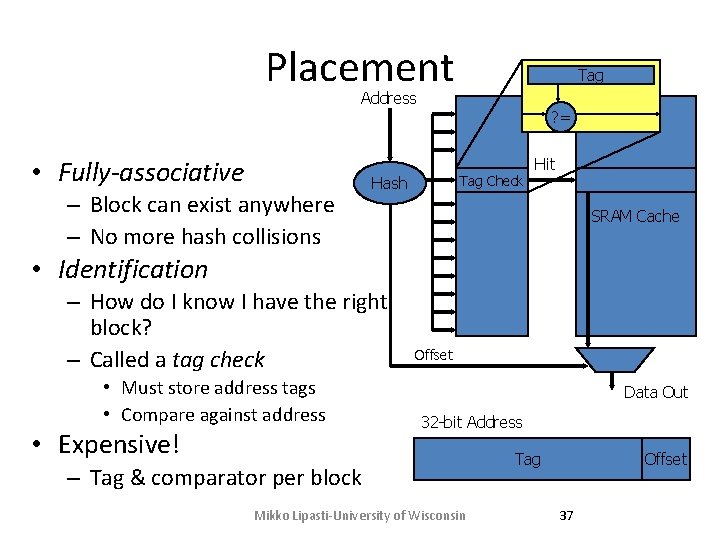 Placement Tag Address ? = • Fully-associative – Block can exist anywhere – No Placement Tag Address ? = • Fully-associative – Block can exist anywhere – No