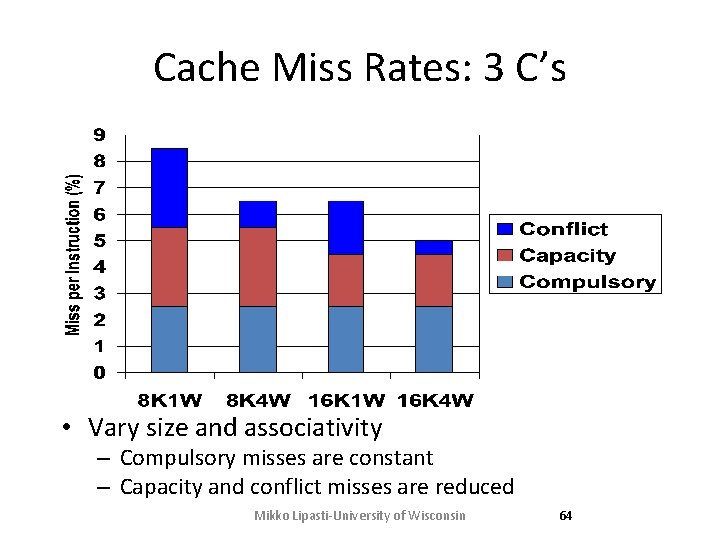 Cache Miss Rates: 3 C’s • Vary size and associativity – Compulsory misses are Cache Miss Rates: 3 C’s • Vary size and associativity – Compulsory misses are