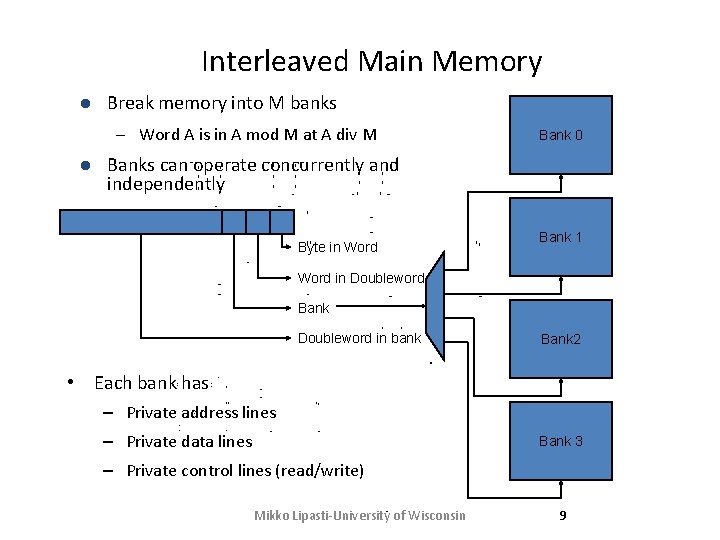 Interleaved Main Memory l Break memory into M banks – Word A is in Interleaved Main Memory l Break memory into M banks – Word A is in