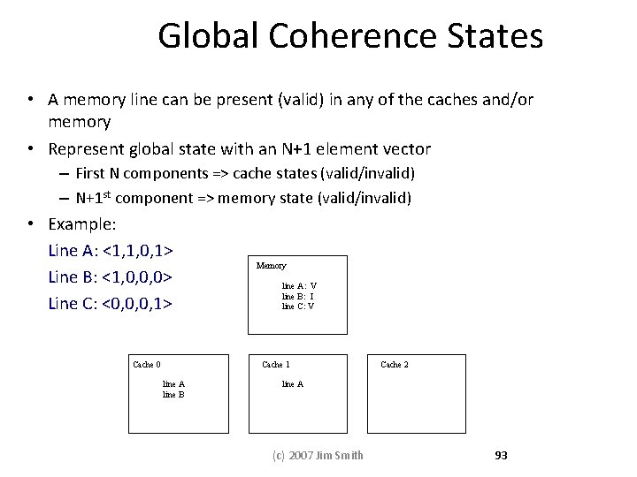 Global Coherence States • A memory line can be present (valid) in any of Global Coherence States • A memory line can be present (valid) in any of