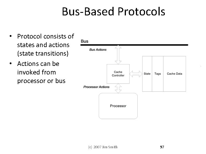 Bus-Based Protocols • Protocol consists of states and actions (state transitions) • Actions can Bus-Based Protocols • Protocol consists of states and actions (state transitions) • Actions can