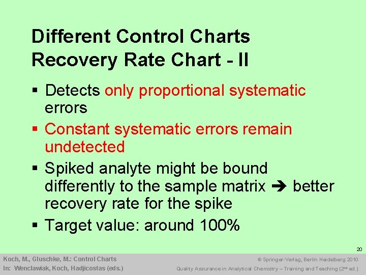 Different Control Charts Recovery Rate Chart - II § Detects only proportional systematic errors