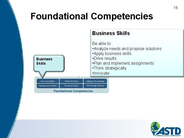 15 Foundational Competencies Business Skills Be able to: • Analyze needs and propose solutions