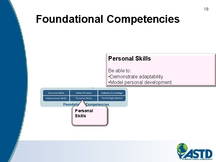 18 Foundational Competencies Personal Skills Be able to: • Demonstrate adaptability • Model personal