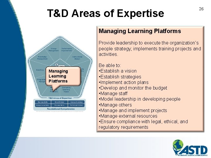T&D Areas of Expertise 26 Managing Learning Platforms Provide leadership to execute the organization’s