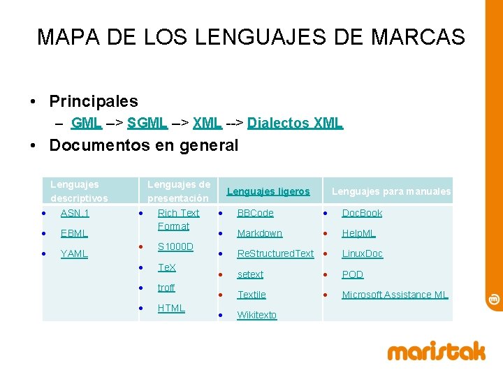 MAPA DE LOS LENGUAJES DE MARCAS • Principales – GML --> SGML --> XML