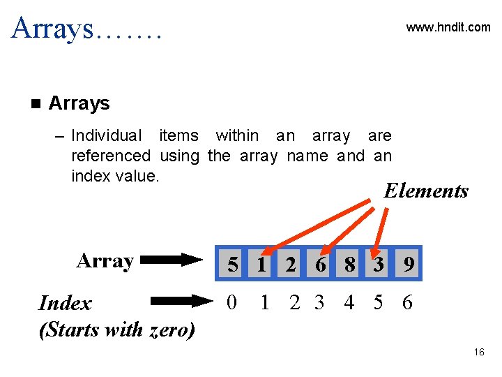 Arrays……. n www. hndit. com Arrays – Individual items within an array are referenced