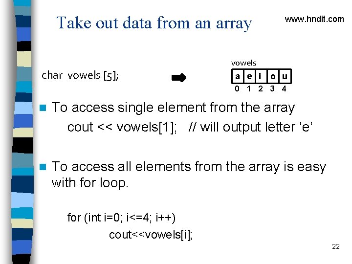 Take out data from an array char vowels [5]; www. hndit. com vowels a