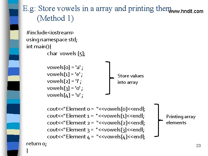 E. g: Store vowels in a array and printing themwww. hndit. com (Method 1)