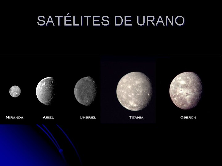 SATÉLITES DE URANO 