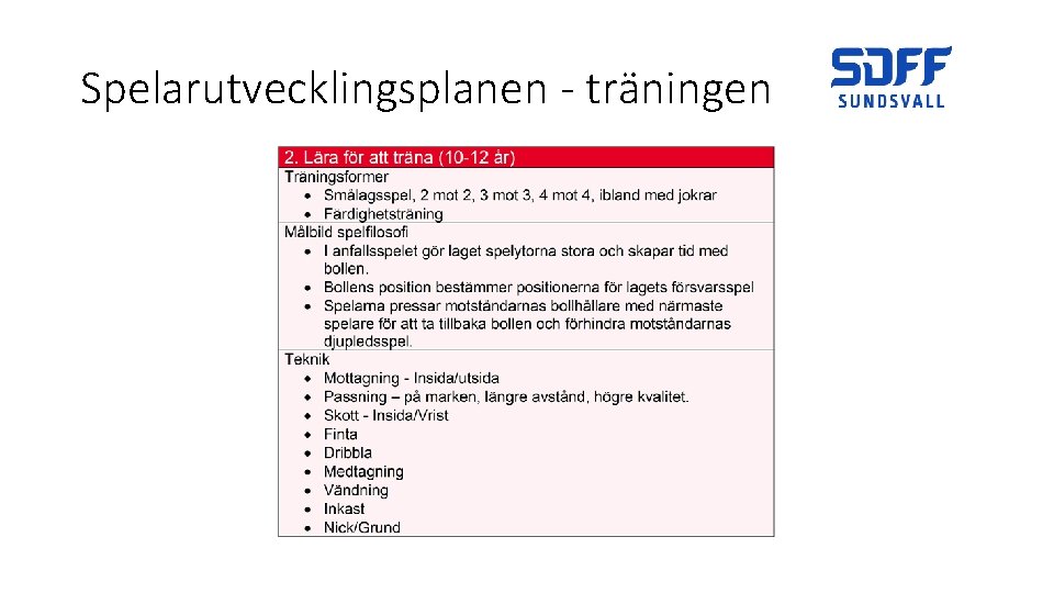 Spelarutvecklingsplanen - träningen 