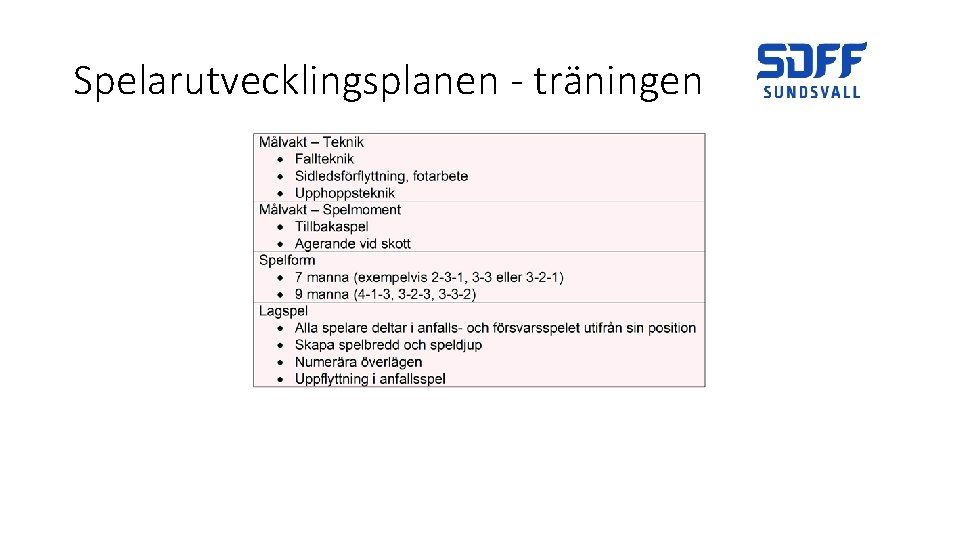 Spelarutvecklingsplanen - träningen 