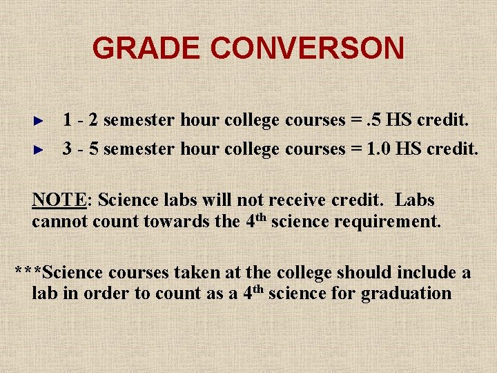 GRADE CONVERSON ► 1 - 2 semester hour college courses =. 5 HS credit.