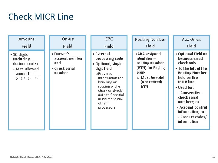 Check MICR Line Amount Field • 10 -digits (including decimal cents) • Max. allowed