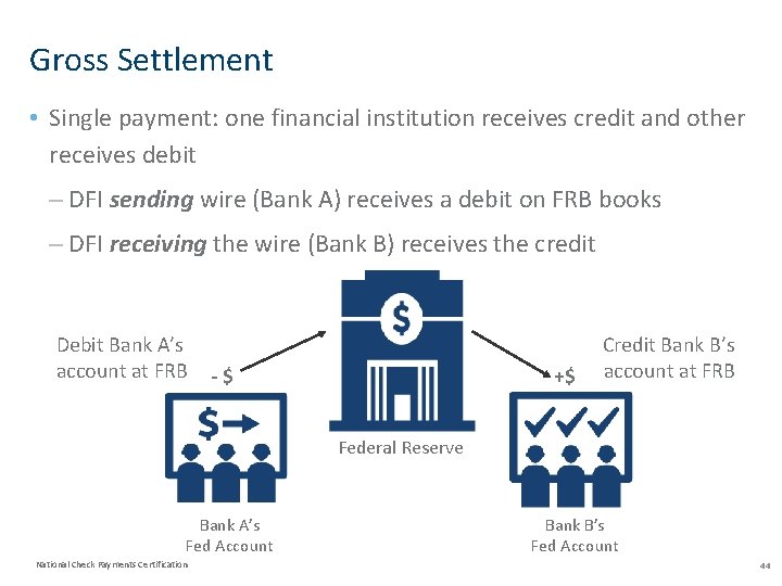 Gross Settlement • Single payment: one financial institution receives credit and other receives debit