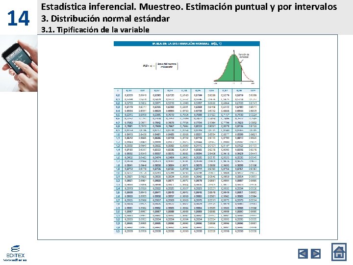 14 www. editex. es Estadística inferencial. Muestreo. Estimación puntual y por intervalos 3. Distribución