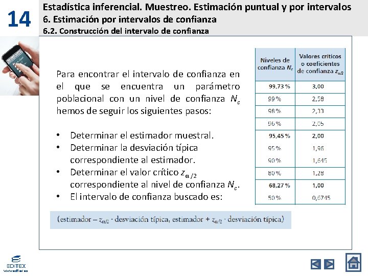 14 Estadística inferencial. Muestreo. Estimación puntual y por intervalos 6. Estimación por intervalos de