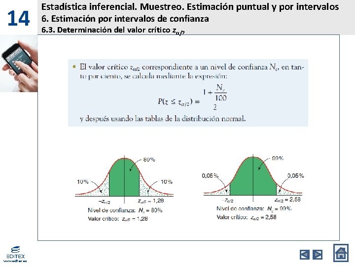 14 www. editex. es Estadística inferencial. Muestreo. Estimación puntual y por intervalos 6. Estimación