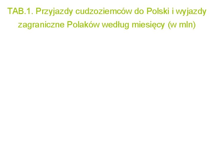 TAB. 1. Przyjazdy cudzoziemców do Polski i wyjazdy zagraniczne Polaków według miesięcy (w mln)