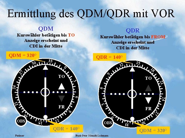 Ermittlung des QDM/QDR mit VOR QDM QDR Kurswähler betätigen bis TO Anzeige erscheint und Ermittlung des QDM/QDR mit VOR QDM QDR Kurswähler betätigen bis TO Anzeige erscheint und