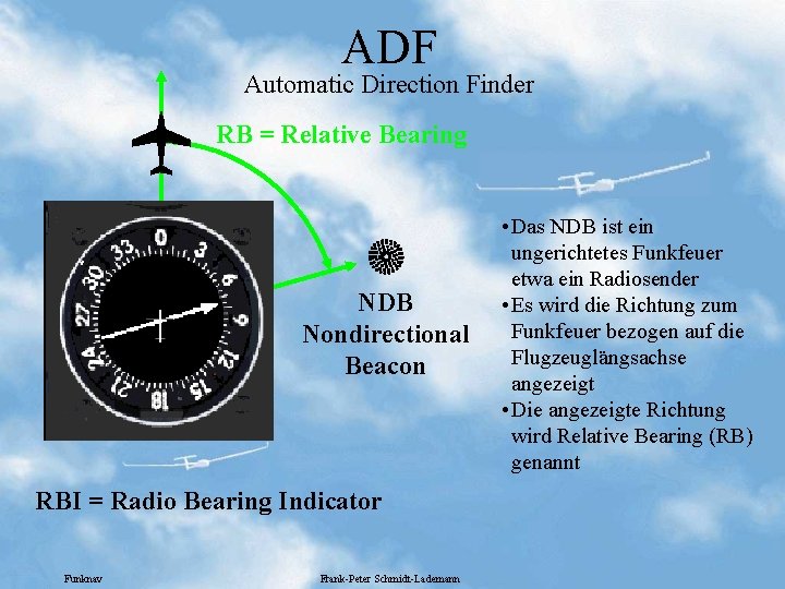 ADF Automatic Direction Finder RB = Relative Bearing NDB Nondirectional Beacon RBI = Radio ADF Automatic Direction Finder RB = Relative Bearing NDB Nondirectional Beacon RBI = Radio