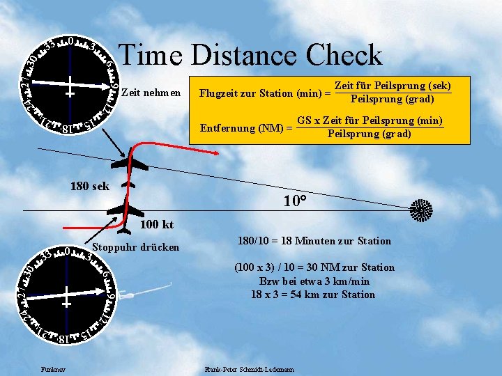 0 3 6 27 3 0 33 Time Distance Check Flugzeit zur Station (min)