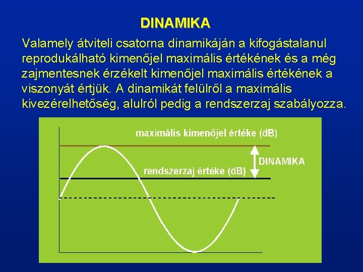 DINAMIKA Valamely átviteli csatorna dinamikáján a kifogástalanul reprodukálható kimenőjel maximális értékének és a még