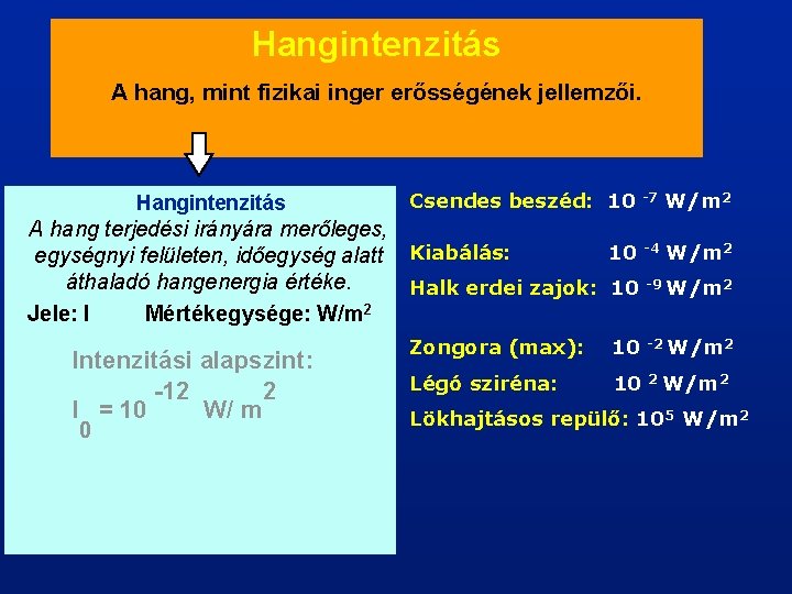 Hangintenzitás A hang, mint fizikai inger erősségének jellemzői. Hangintenzitás Csendes beszéd: 10 W/m 2
