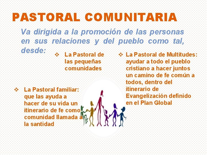 PASTORAL COMUNITARIA Va dirigida a la promoción de las personas en sus relaciones y