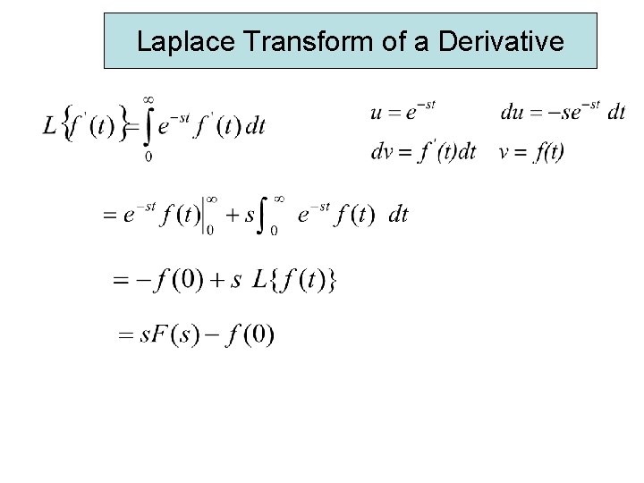 Laplace Transform of a Derivative Laplace Transform of a Derivative