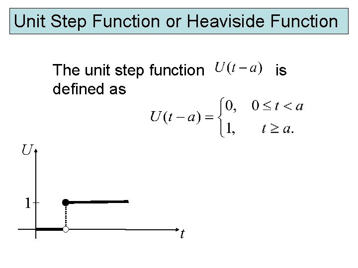 Unit Step Function or Heaviside Function The unit step function defined as U 1 Unit Step Function or Heaviside Function The unit step function defined as U 1